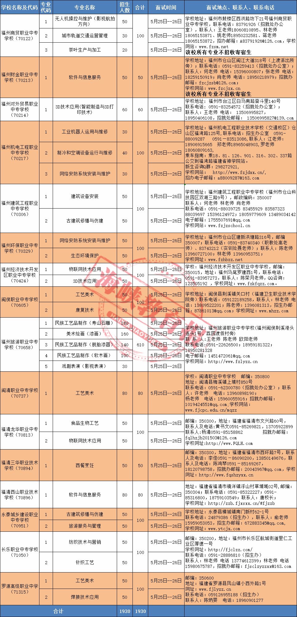 永泰县初中最新招聘信息概览