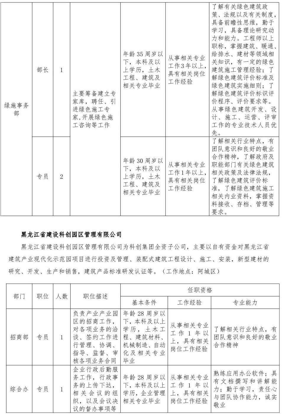 长春市科学技术局最新招聘信息概览