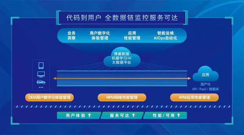 关于澳门管家婆一肖的数据管理策略，家庭版60.116的探讨