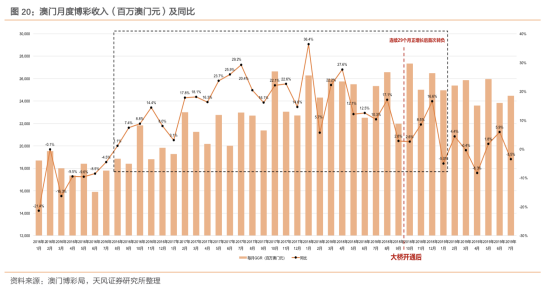 澳门彩票开奖记录的科学解释分析与探讨