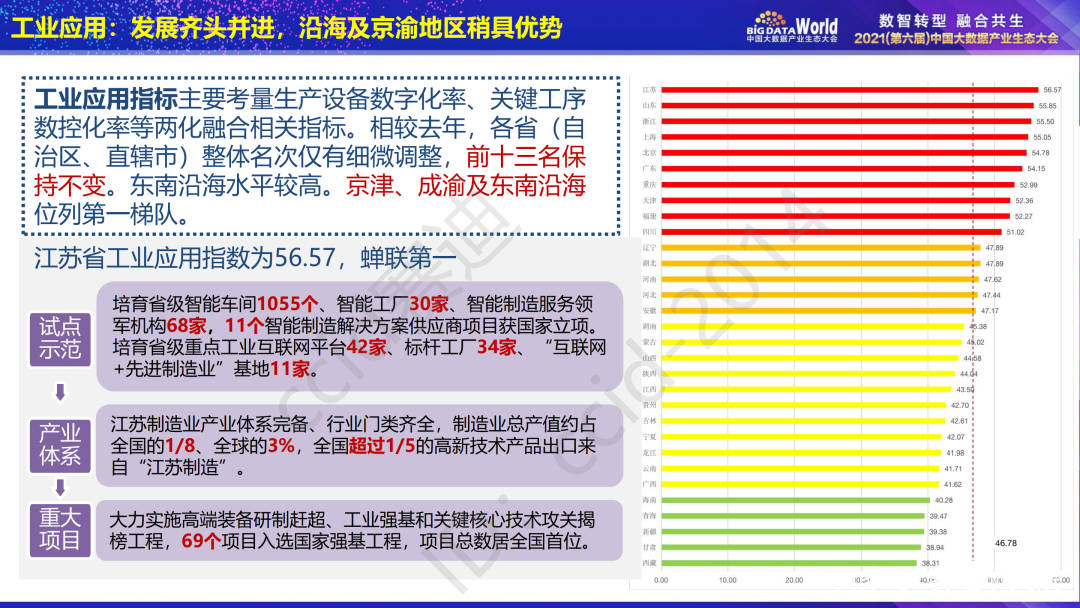 澳门特马今晚开奖49图数据评估设计与计算机版应用展望