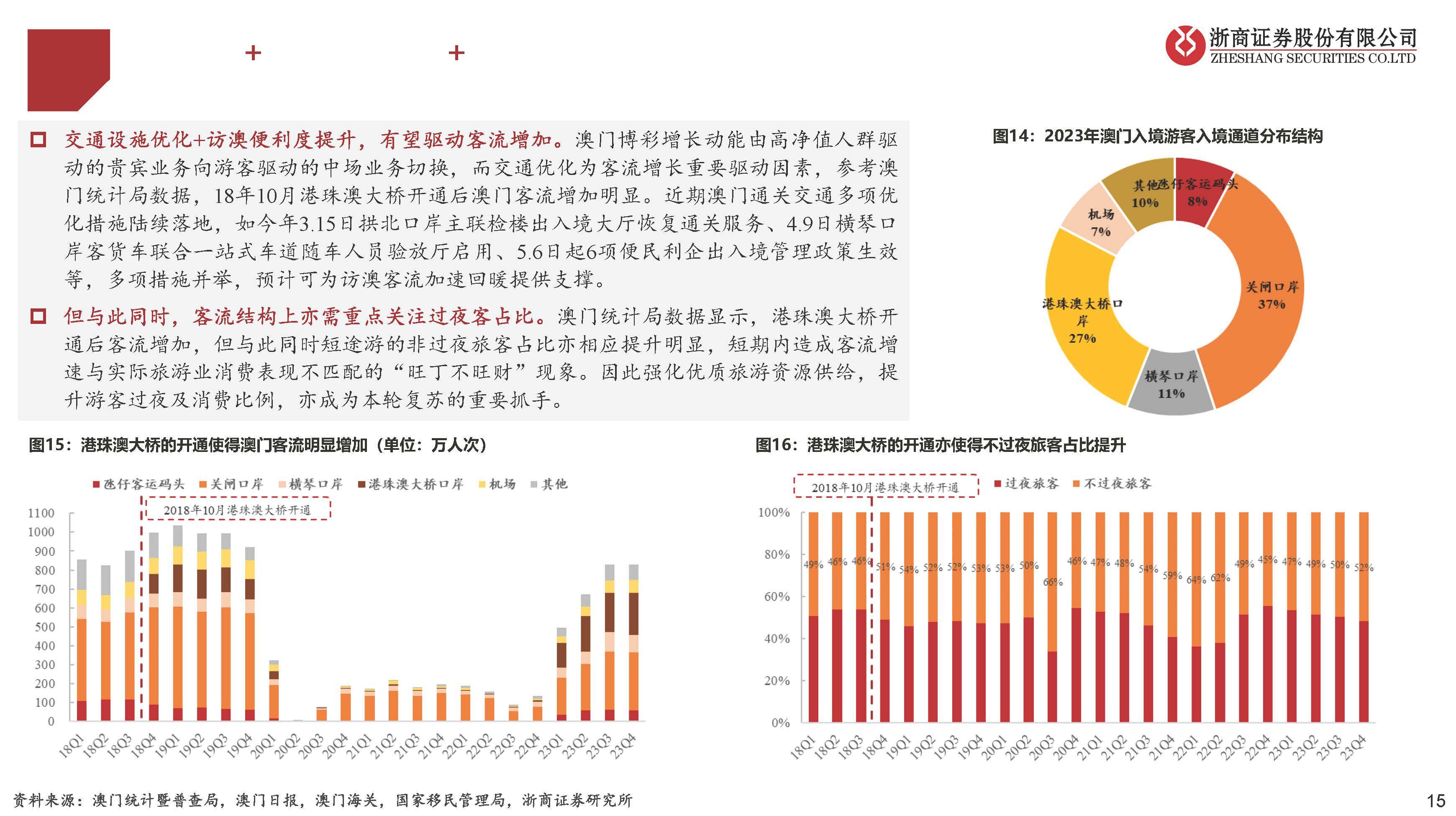 时代变革下的澳门特马，开奖分析与评估报告（曝光版）