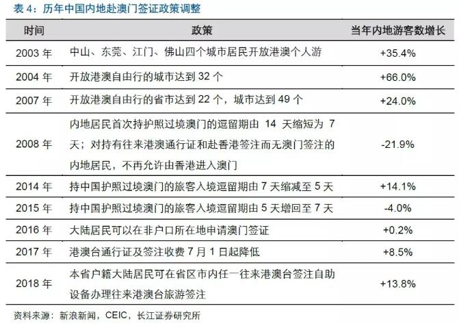 关于澳门彩票和战略分析的探讨