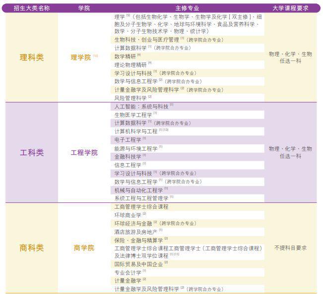 香港特马2025今晚开彩分析与即时解答解析