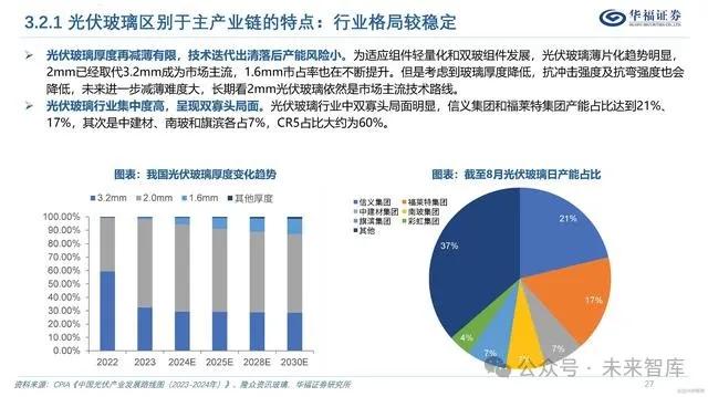 探索未来，2025精准资料免费大全与决策支持方案_业界版91.178