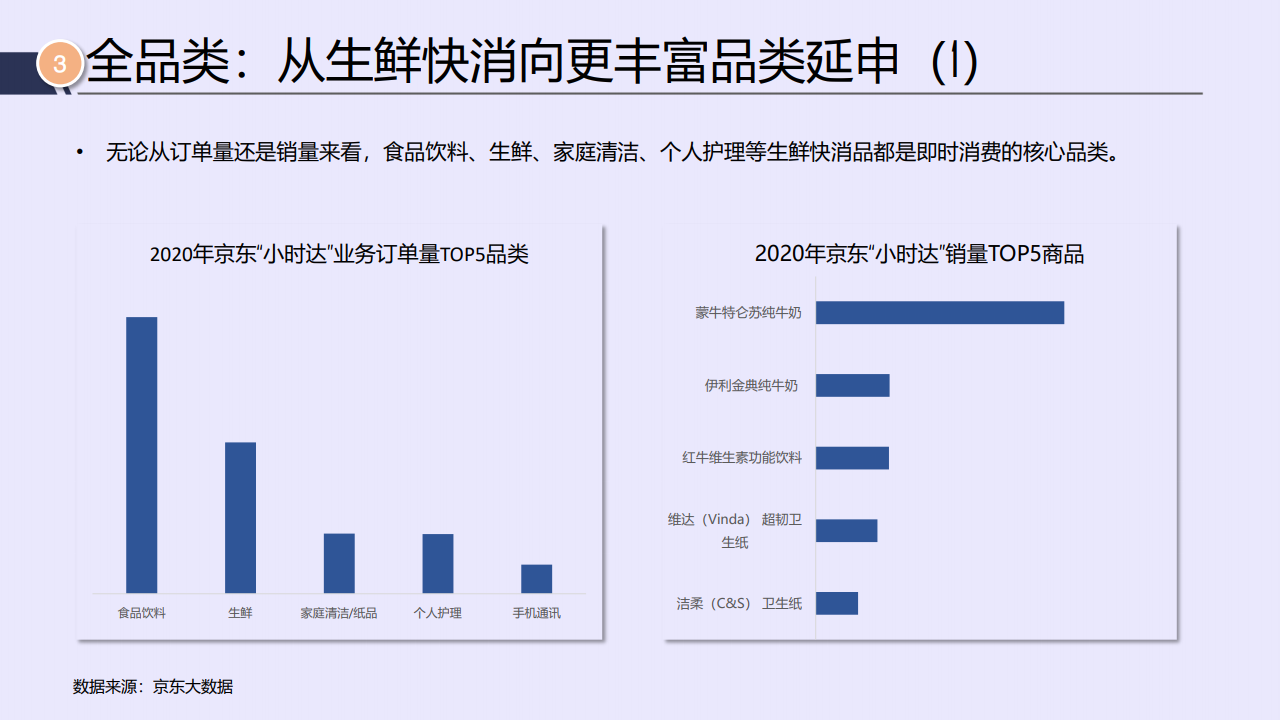 关于新奥集团2025年全年资料的实时更新与介绍——明亮版报告 9.129 版本