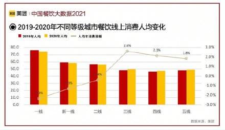 探索未来资料世界，关于新奥正版资料免费大全的设想与同步数据解析