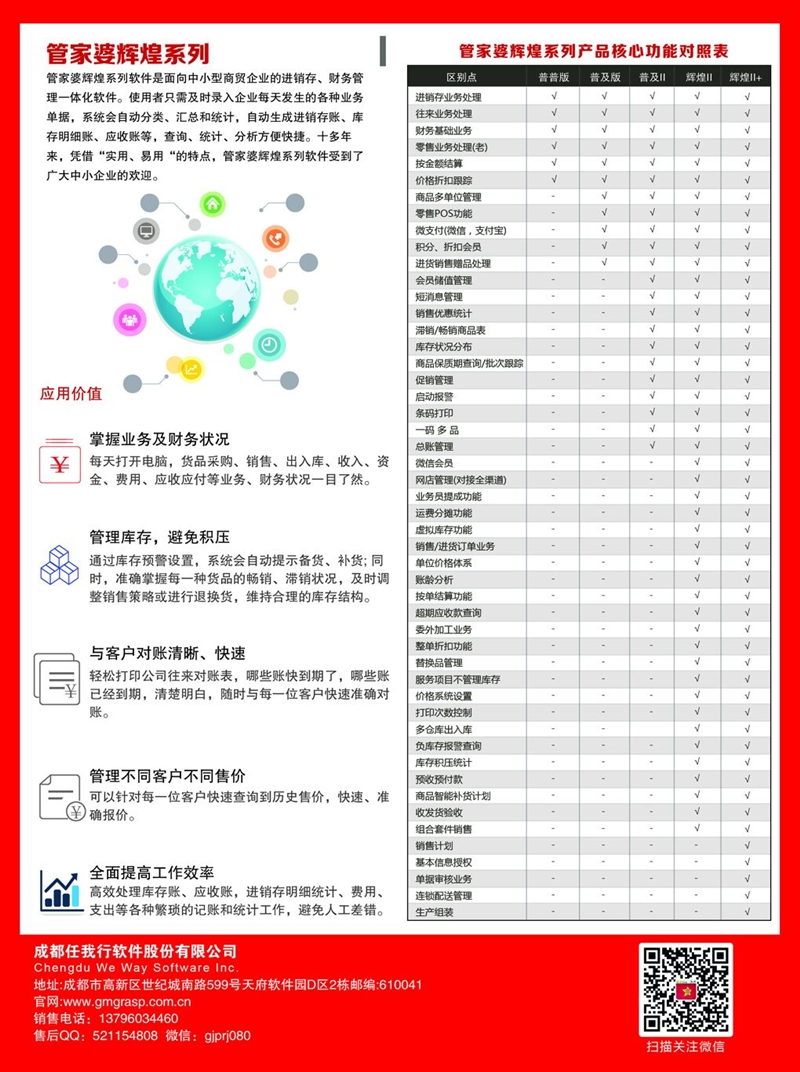 关于正版管家婆软件最新版本的现状分析与展望——户外版54.916在2025年的前景