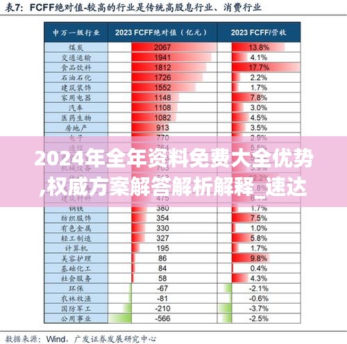 关于极速版63.643在2025年正版资料免费大全的功能介绍与效率评估方案