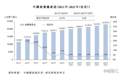 关于香港历史开奖记录的统计材料解释设想——响应版35.129与未来趋势分析