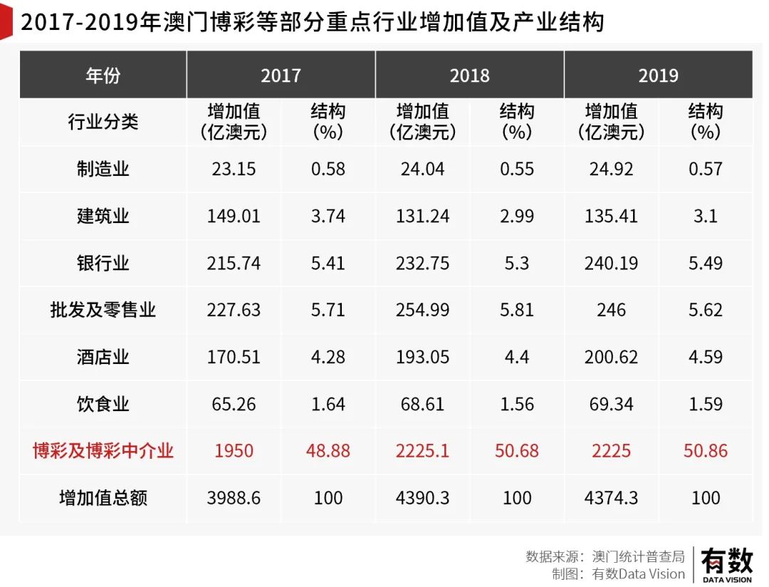 新澳门开奖结果2025开奖记录，专业释义与落实的重要性