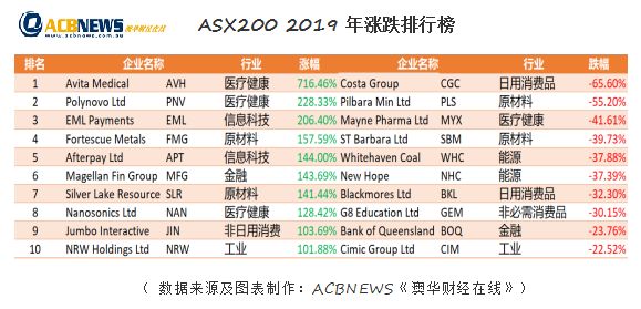 迈向未来，新澳资料的公开、供应与释义落实展望（2025年展望）