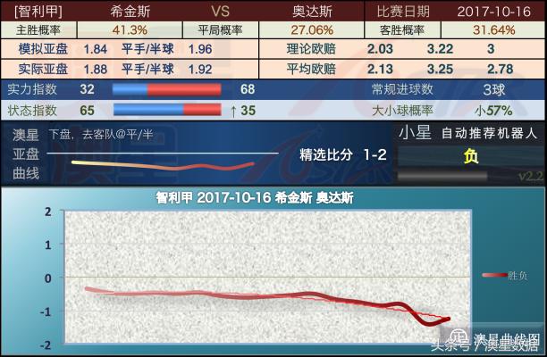 新奥今天最新资料晚上出冷汗——破冰释义与行动落实详解