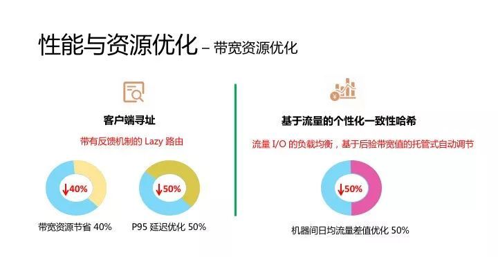 探索77778888管家婆必开一期背后的新科释义与落实策略