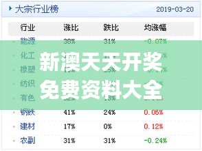 新奥天天彩免费资料最新版本更新内容及其优良释义的落实解析