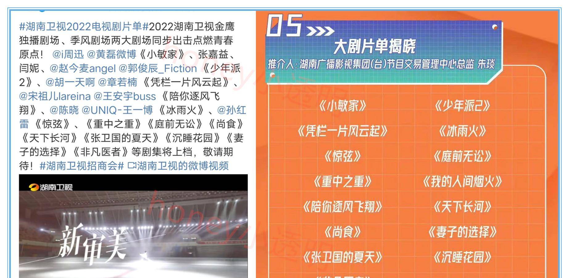 全车改装套件 第25页