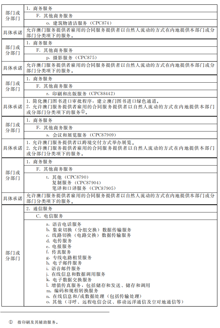 新澳门高级内部资料免费，释义解释与落实的探讨