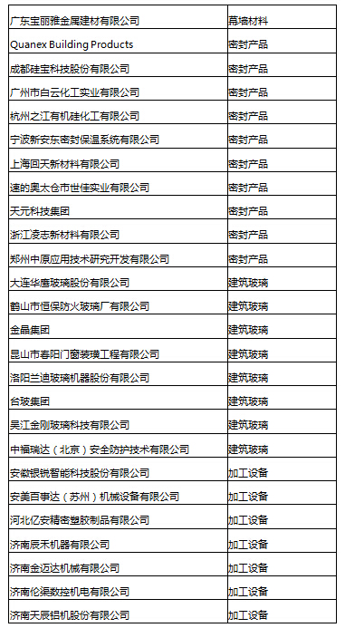 松江区石湖荡镇 第28页