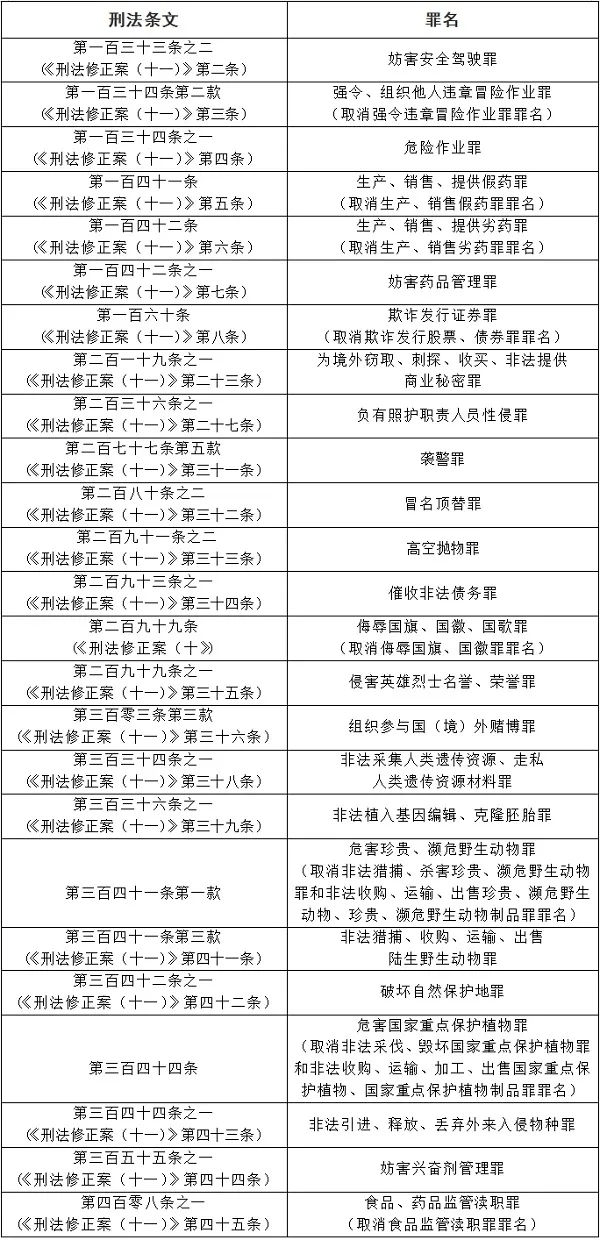 澳门最快最精准免费大全，缜密释义、解释与落实