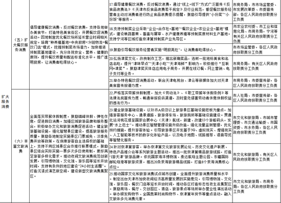 新澳门2025历史开奖记录查询表，经验释义与查询实践的落实