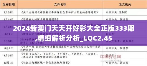 2025天天开好彩大全第183期，专长释义与落实策略