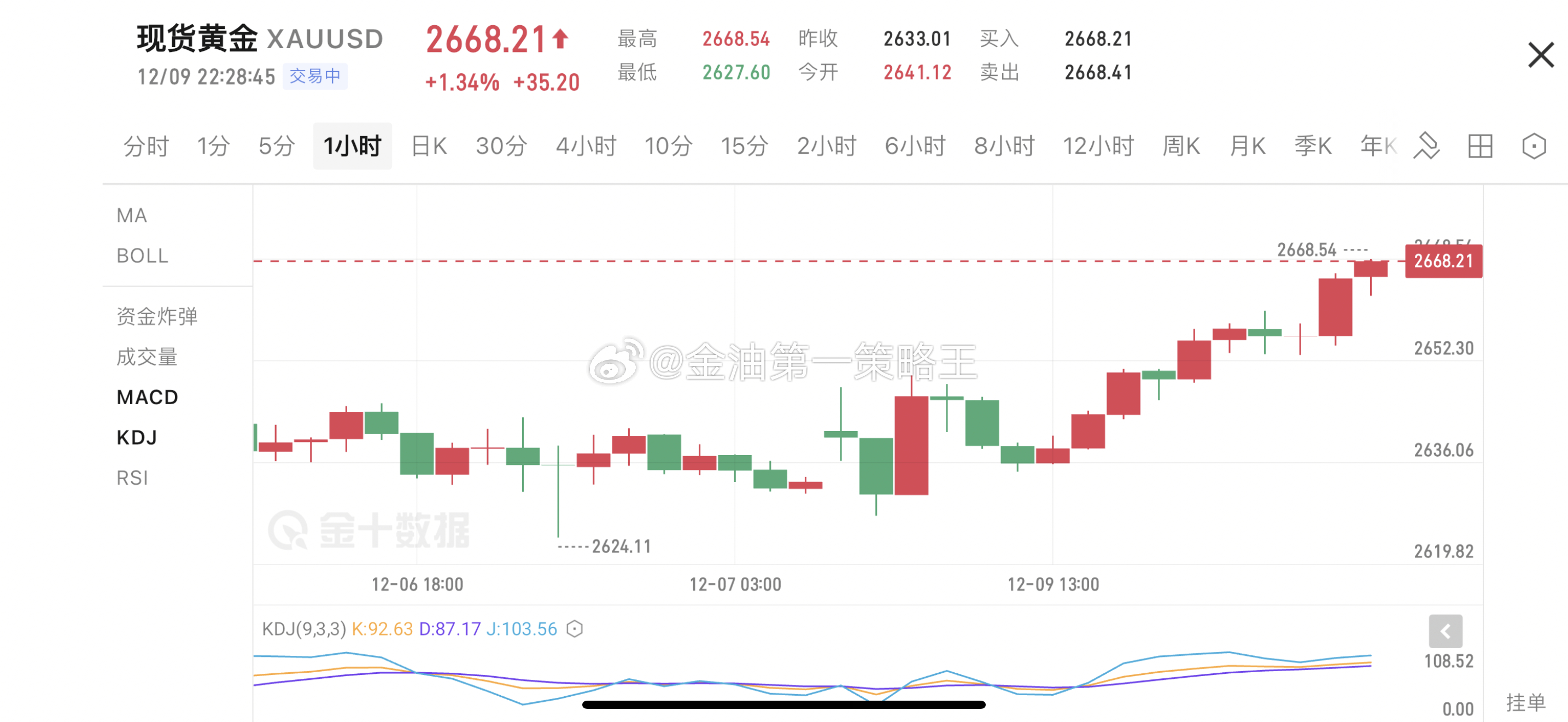 全球视角下的精准预测，77777与88888一肖中特之解读与落实