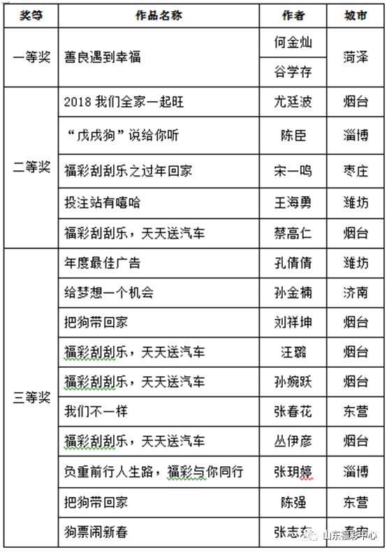 澳门天天彩期期精准单双波色——深入解析与实际操作指南