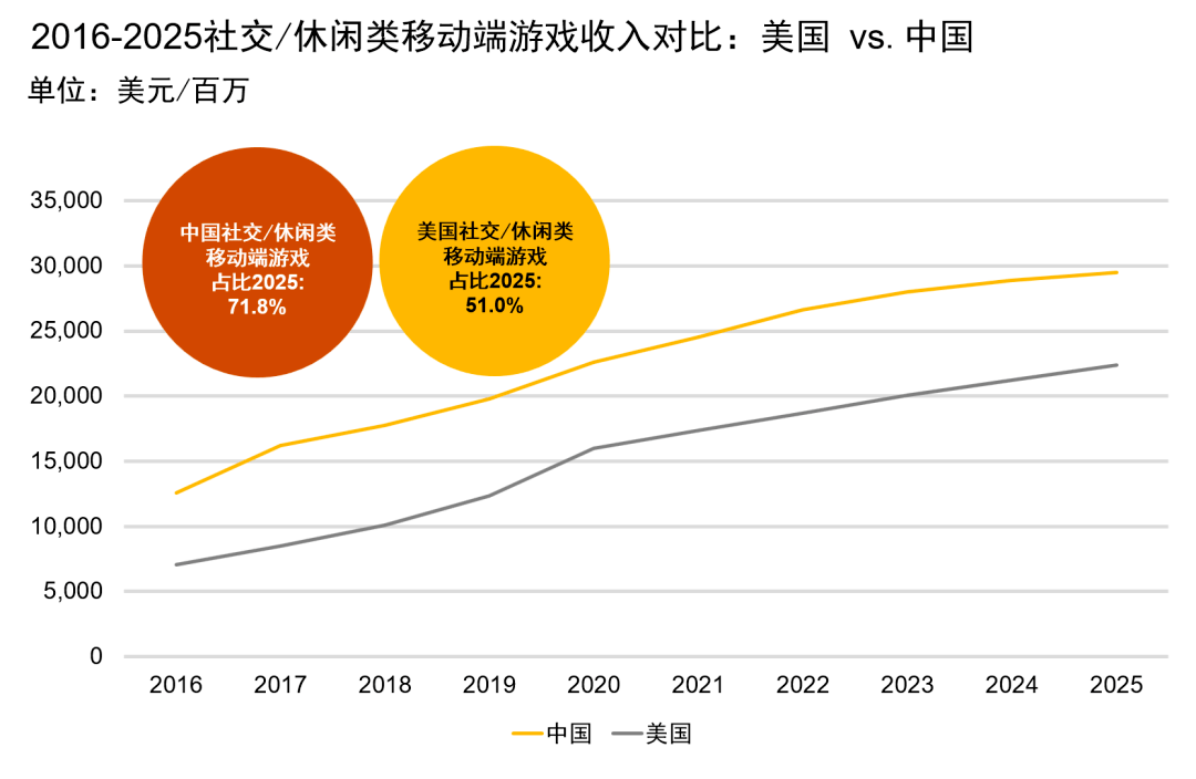 澳门未来展望，在2025年的繁荣与持续发展中探寻全年资料与特长的释义解释落实