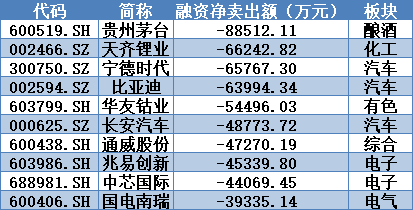 王中王493333中特马最新版下载与融资释义的深入探索