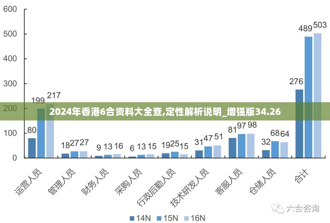 澳门正版资料与未来展望，国内释义解释与落实的探讨