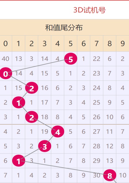 澳门天天彩正版资料大全免费查询，探索、理解与落实