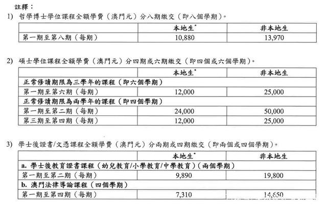 澳门高级内部VIP资料费用释义解释落实详解