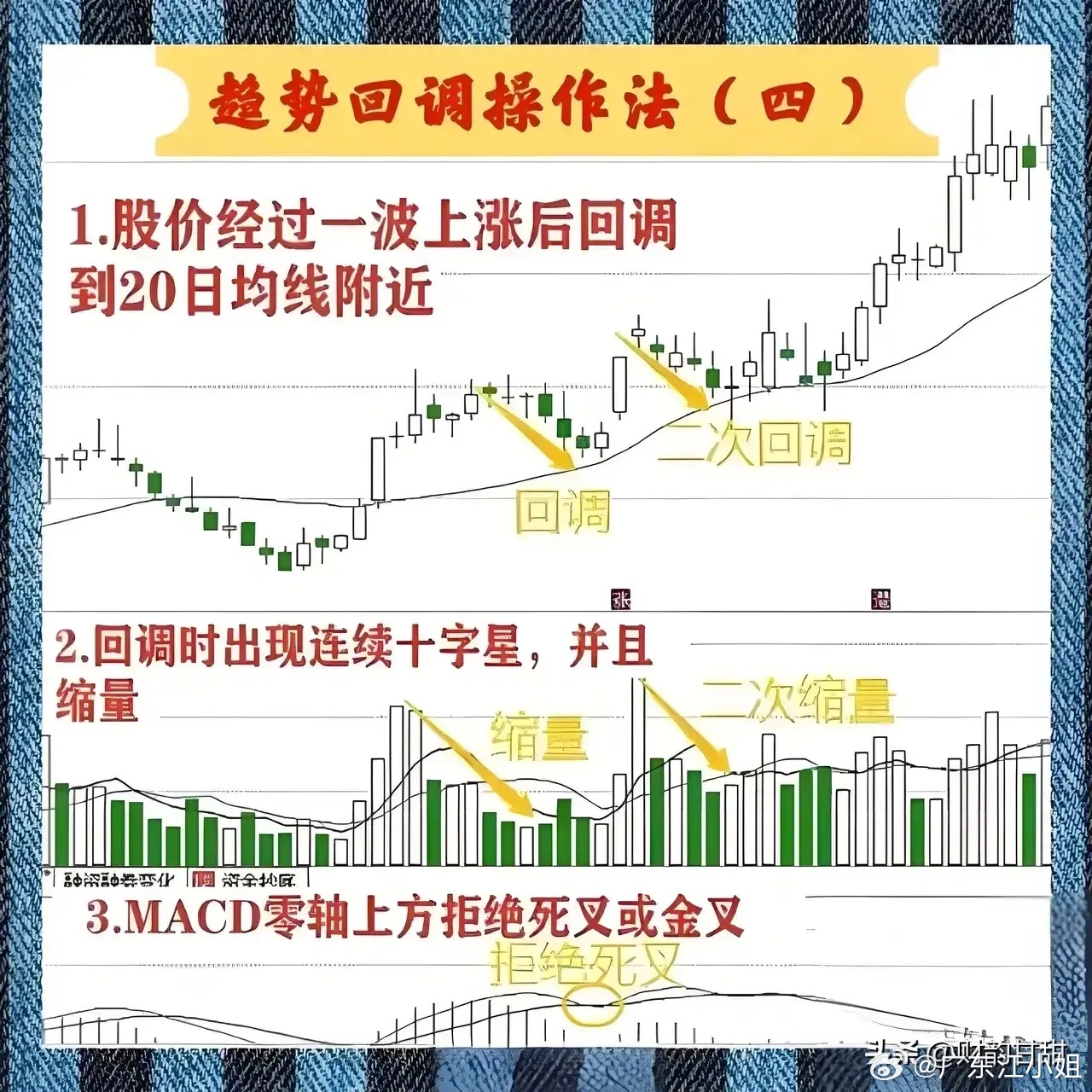 探索精准预测，最准一肖一码与释义解释落实的探讨