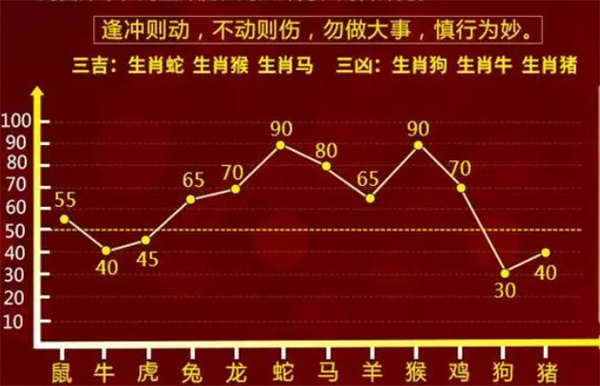 最准一肖一码一一子中特，化推释义、解释落实之深度探讨