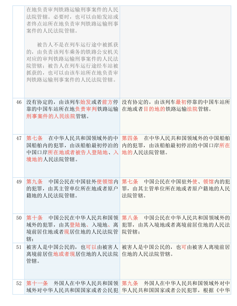 澳门今晚开奖结果，对接释义、解释与落实