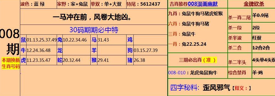 一肖中特期期准精选资料，解读与落实的周到释义解释