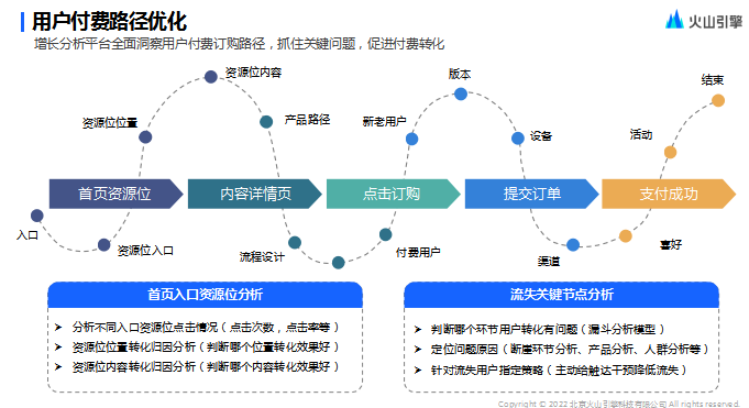 新澳天天精资科大全新模式下的运作释义与落实策略