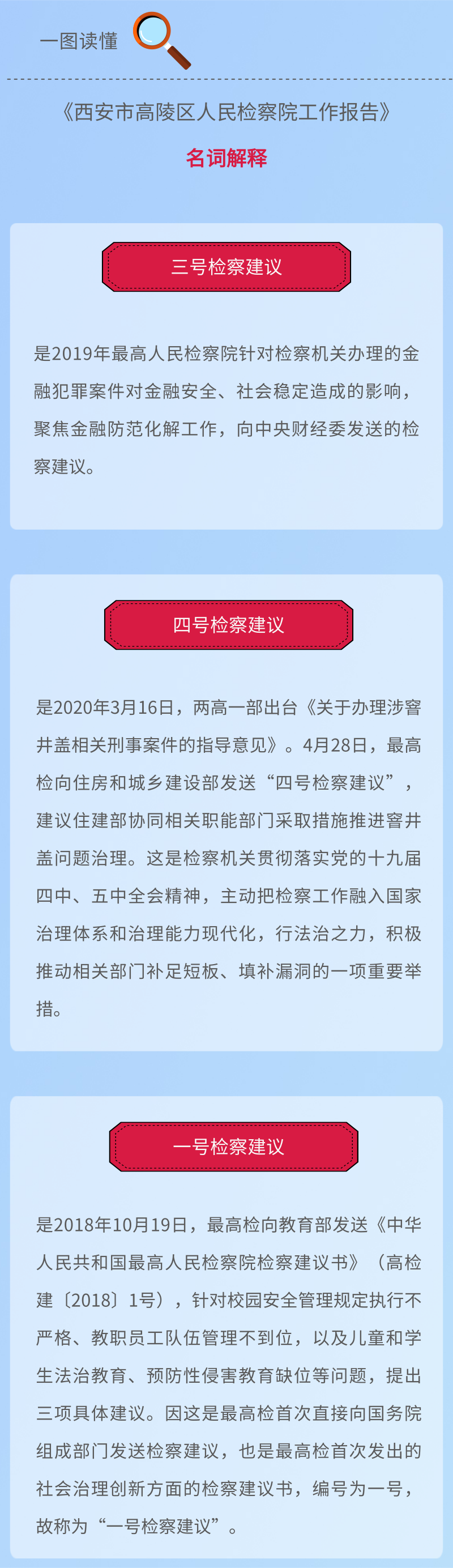 技术开发 第12页