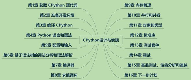 探索49图库图片与资料，技术释义、解释与落实的重要性