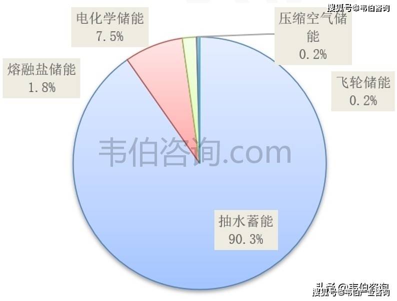 澳门六和彩资料查询与深度释义解释落实，面向未来的免费查询展望（2025年）