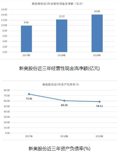 探索未来，香港新奥历史开奖记录的发展与落实策略