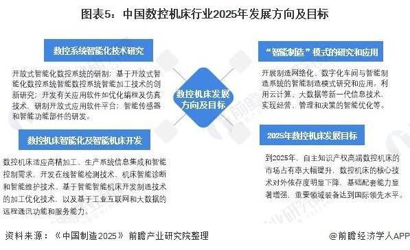 澳彩资料免费的资料大全系列释义解释落实深度解读