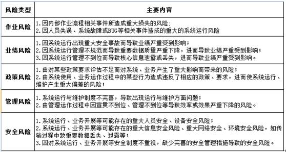 新澳门四肖三肖必开精准，特异释义、解释与落实——警惕背后的风险与挑战