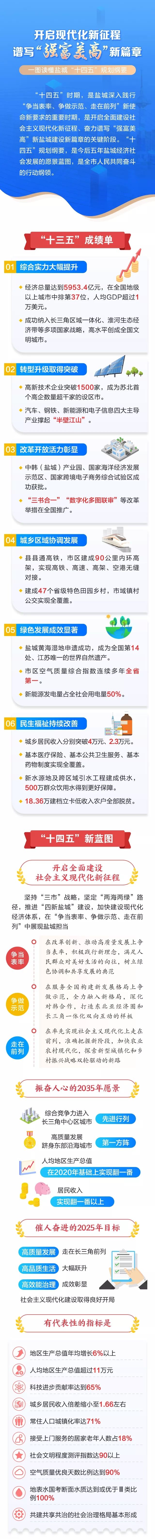 澳门王中王100的资料与计策释义解释落实——迈向未来的蓝图