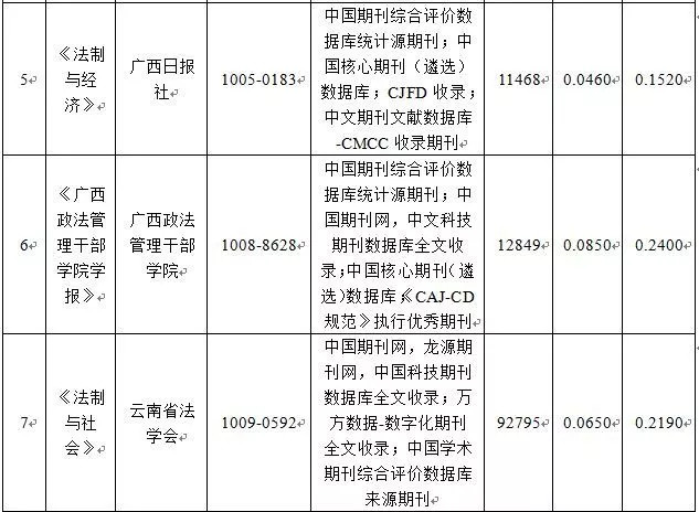 第1003页