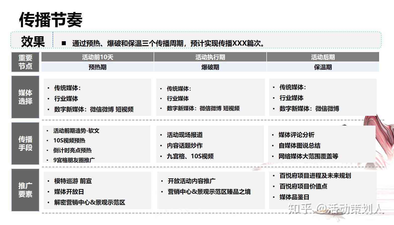 电商语境下的精准营销，最准一肖一码一一子中特37b释义与落实策略