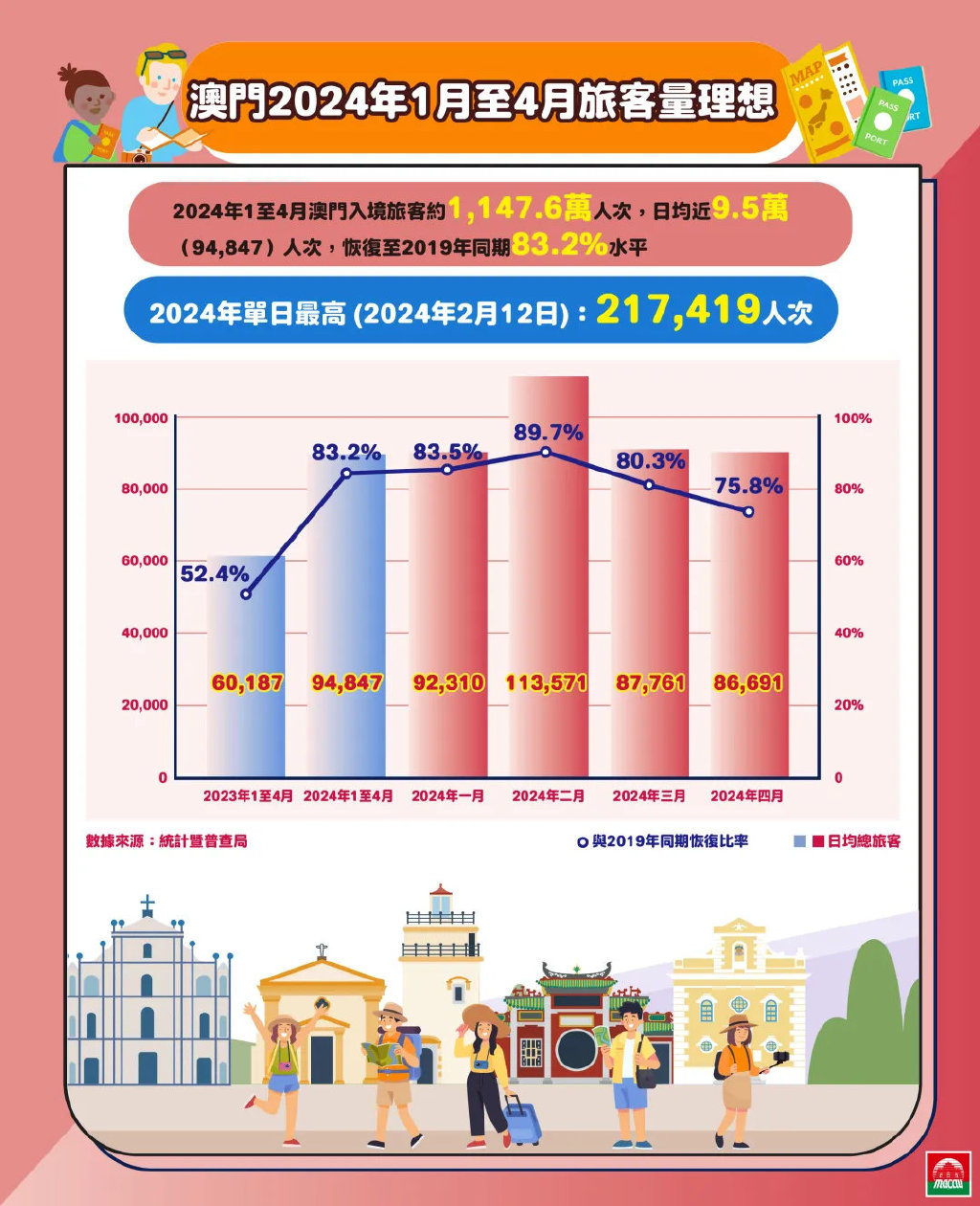 探索澳门未来，解读2025澳门精准正版资料与群策释义的落实之道