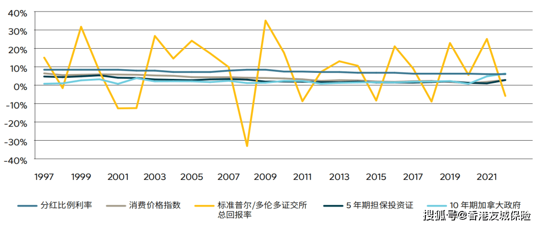 香港彩票开奖结果揭晓，4777777背后的状况释义与解释落实