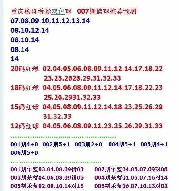 全车改装套件 第4页