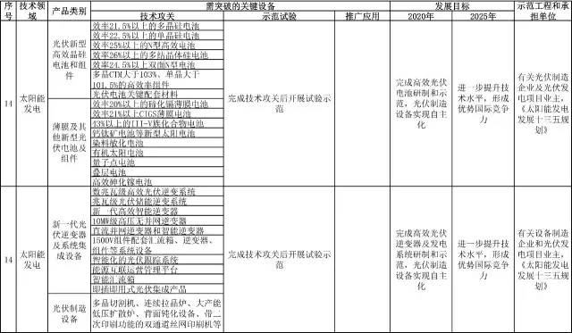 关于好彩网的2025正版资料大全及其观点释义与落实策略探讨